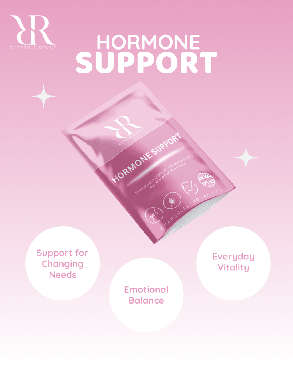 Reform and Revive hormone support capsules for women, menopause and perimenopause vitamins, in a clear bottle with capsules inside.