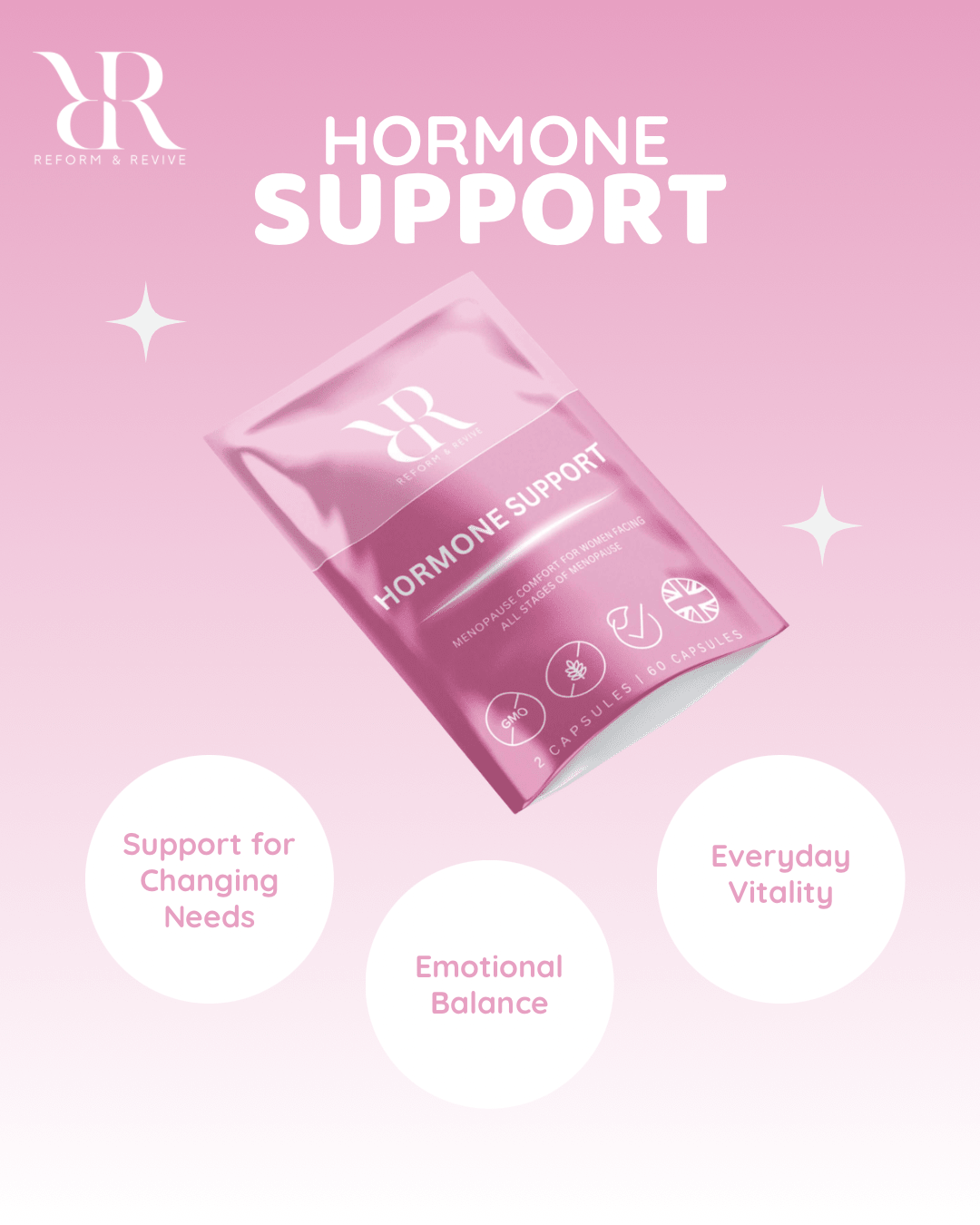 Reform and Revive hormone support capsules for women, menopause and perimenopause vitamins, in a clear bottle with capsules inside.