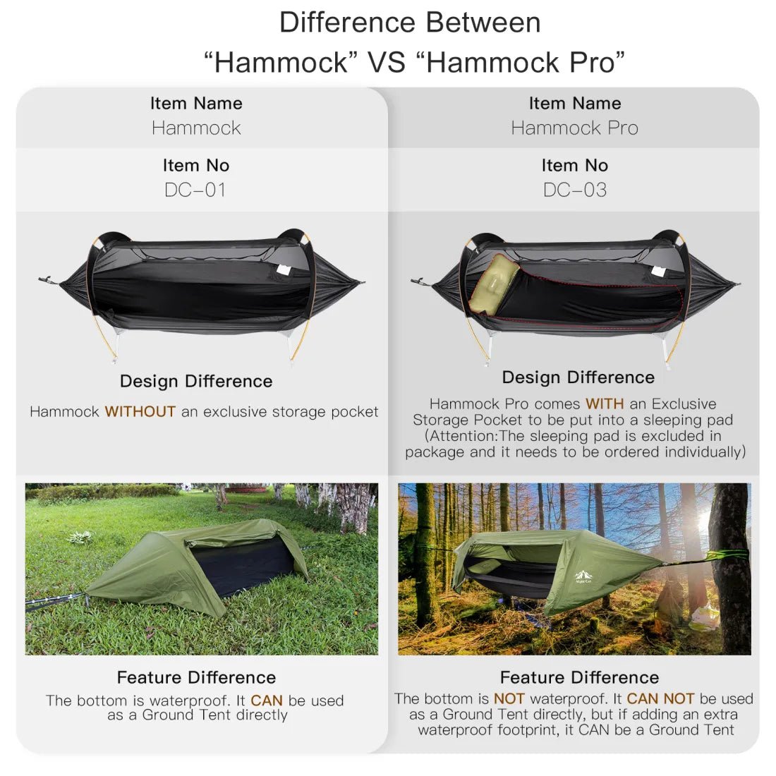 HikeWare Night Cat Hammock Tent hanging outdoors with mesh sides and fabric top, designed for camping and outdoor relaxation.
