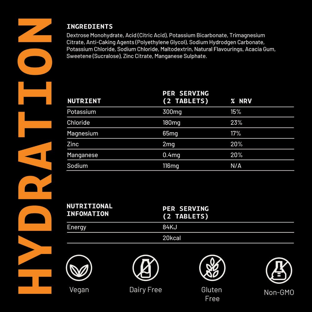 HIRO electrolyte hydration tablets in multi-flavour triple pack, showing colorful tablets and packaging for hydration and refreshment.