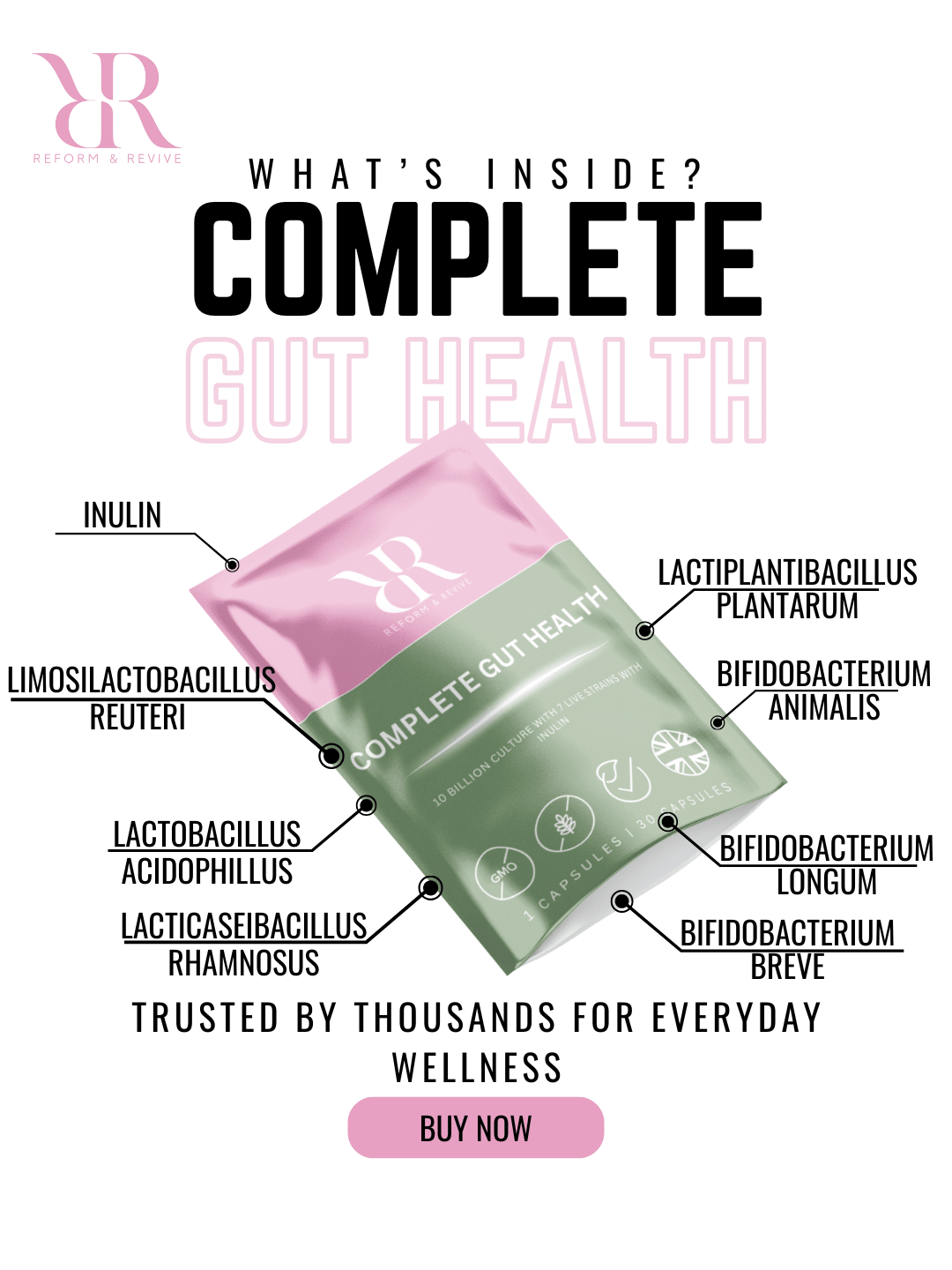 Reform and Revive Complete Gut Health+ digestive and microbiome support supplement bottle with capsules.