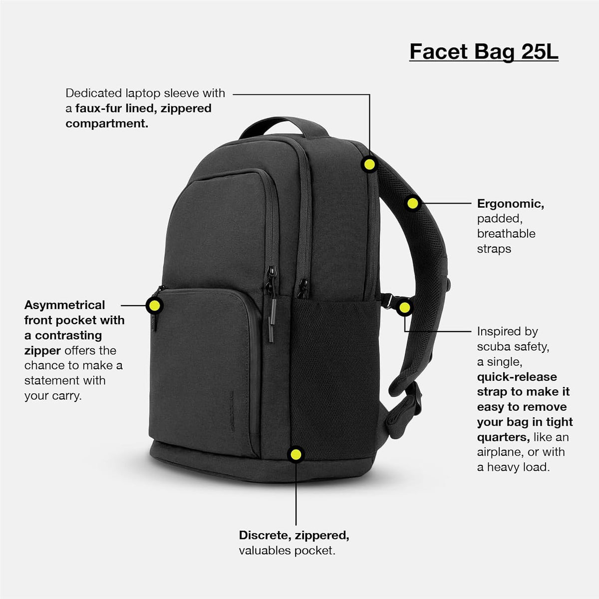 InCase Facet Backpack 20L