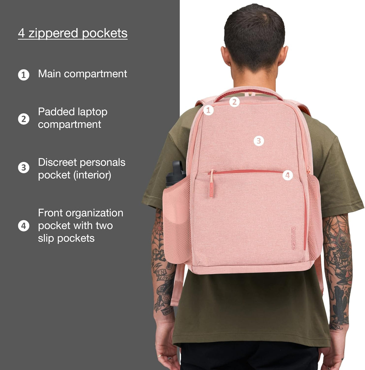InCase Facet Backpack 20L
