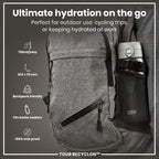 Grey ION8 Recyclon water bottle, 750ml, made from recyclable materials, with a sleek design and secure cap.