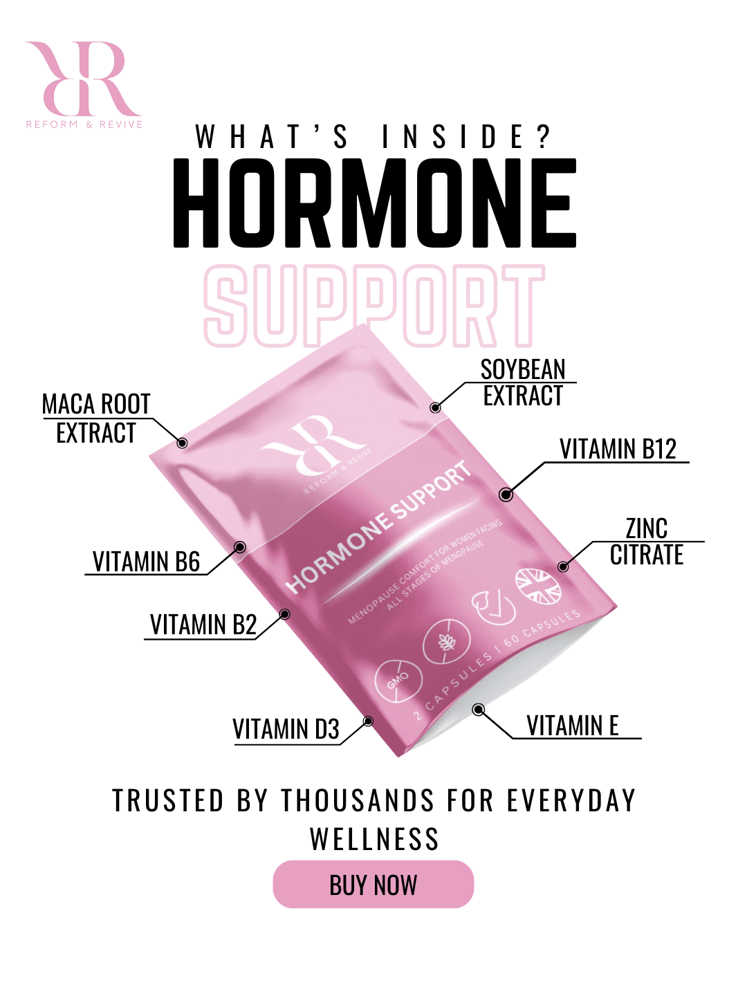 Reform and Revive Hormone Harmony Bundle vitamins with colorful supplement bottles, promoting balanced hormone health.