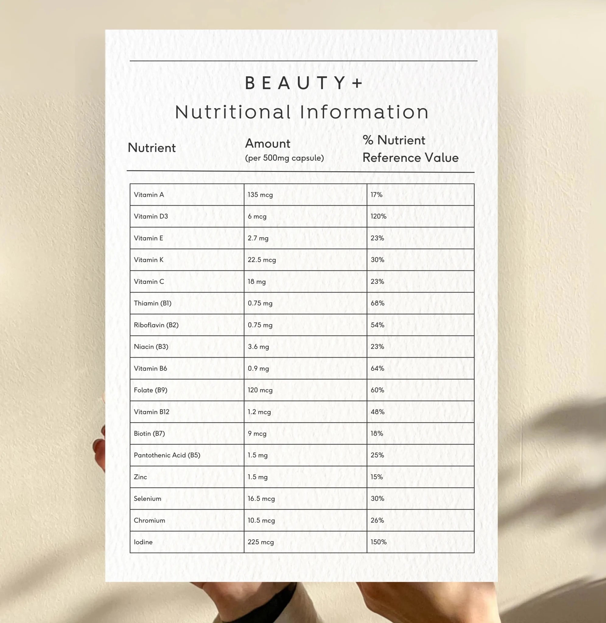 Doctor Seaweed Beauty+ vitamins and supplements nutritional table showing ingredients and benefits for skin and overall health.