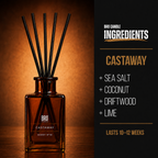Bro Candle Castaway Reed Diffuser with natural reed sticks and fresh fragrance ingredients for home aromatherapy.