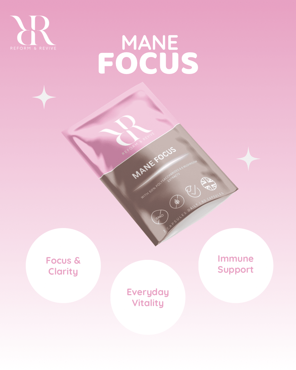 Reform and Revive Mane Focus+ vitamins bottle with colorful label, promoting cognitive support and mental clarity.