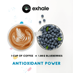 Organic house roast coffee from Exhale Healthy Coffee, showing a bag of freshly roasted coffee beans.