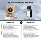 Organic House Roast Coffee from Exhale Healthy Coffee, featuring a fresh coffee bag with roasted beans and eco-friendly packaging.