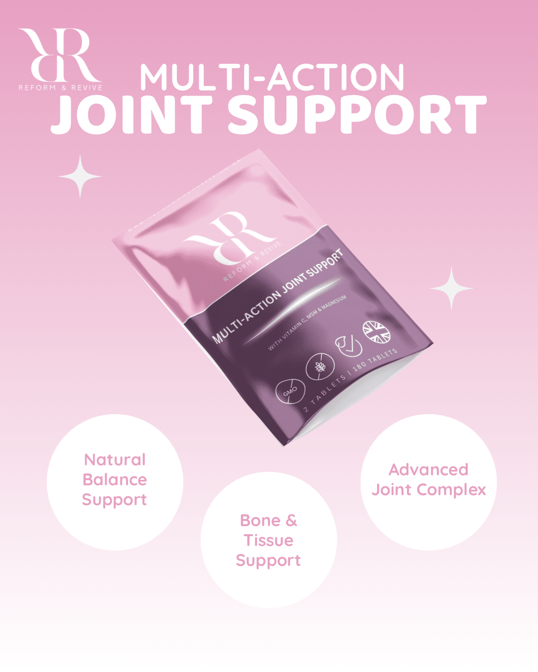 Reform and Revive multi-action joint support supplement bottle with capsules, designed to promote joint health and mobility.