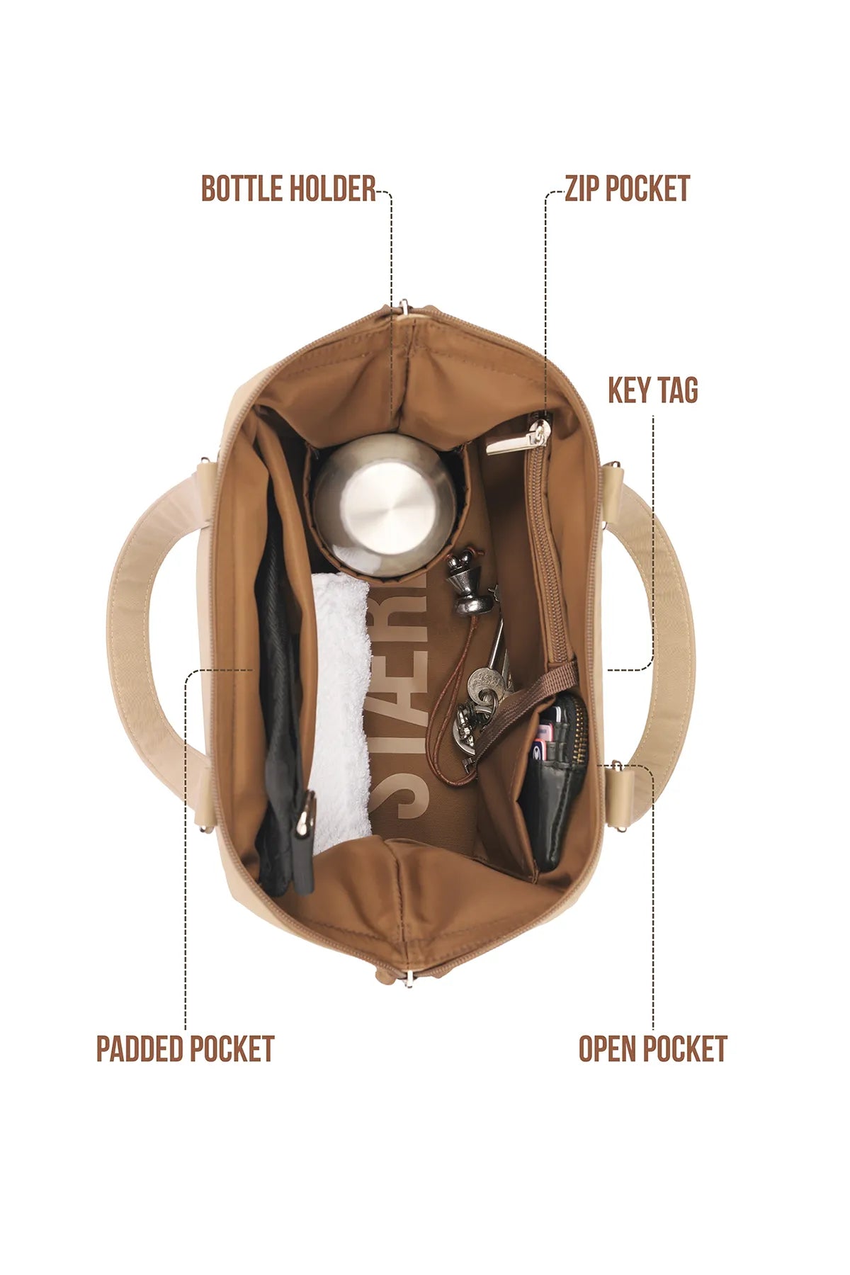 Diagram of the STÆRKE Mini In-Gym Bag showing compact design, adjustable strap, and multiple compartments for gym essentials.
