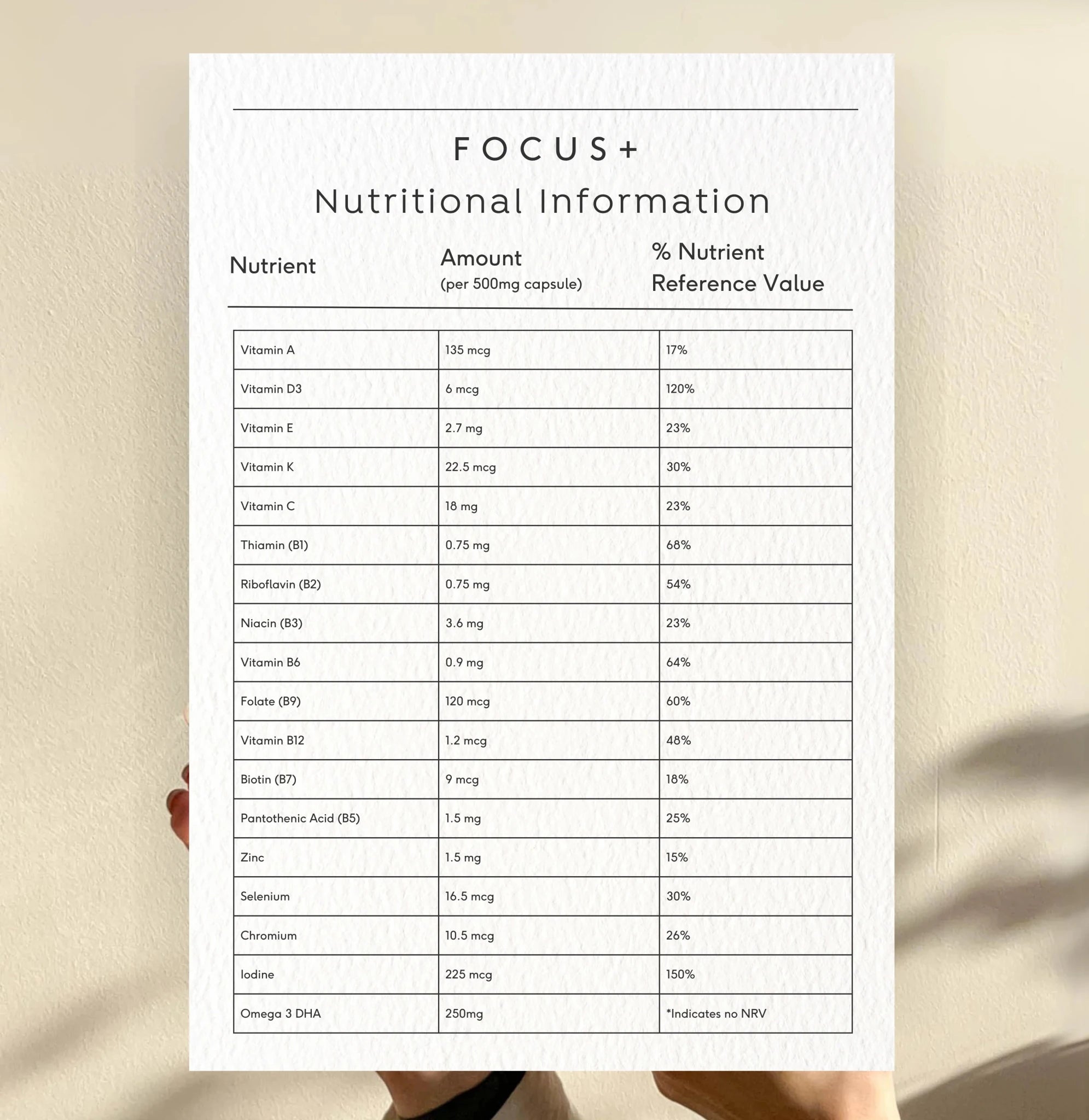 Doctor Seaweed Focus+ supplement bottle with label, showing nutritional information and product branding.