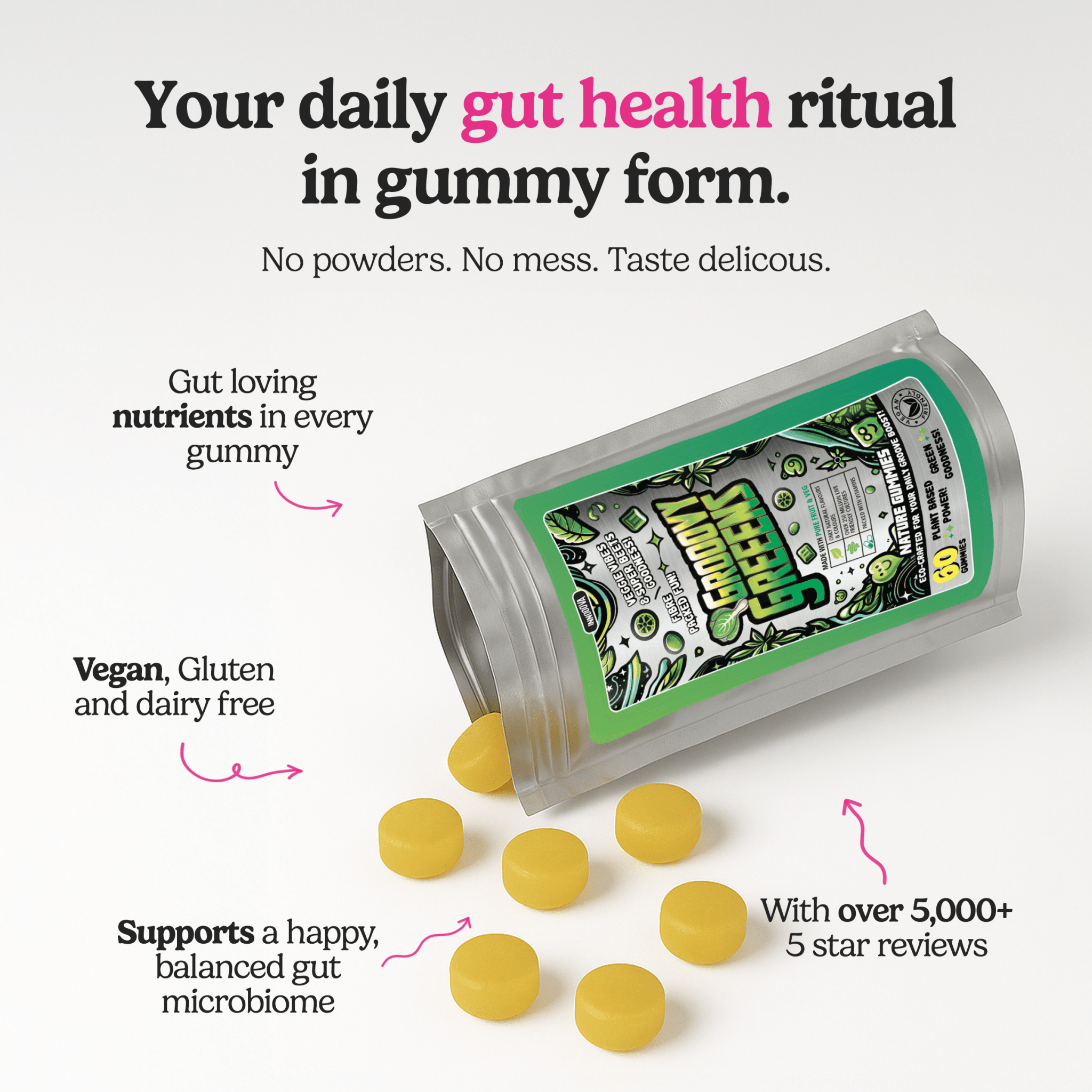 Innooova Grooovy Greens supplement bottle with green label and cap, showcasing the product's packaging and branding.