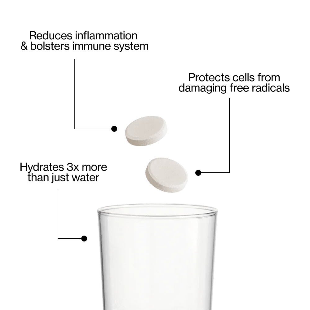 HIRO electrolyte hydration tablets in three flavors, showing colorful tablets and packaging for enhanced hydration and replenishment