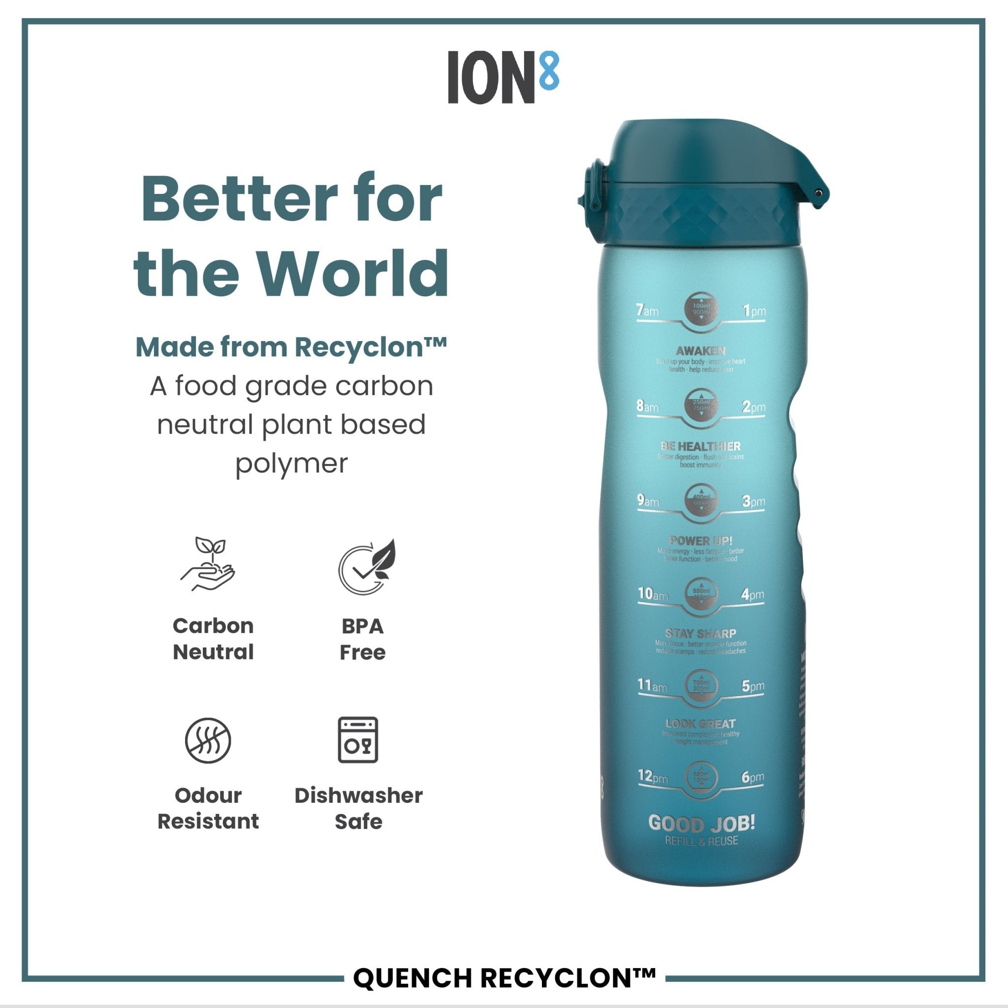 ION8 Recyclon 1L teal and blue leak-proof water bottle with time markers for hydration reminders.