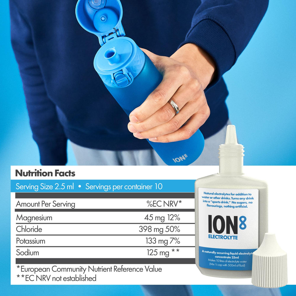 Ion8 Zero Calories hydration booster electrolyte powder packet, sugar-free electrolyte supplement for active hydration.