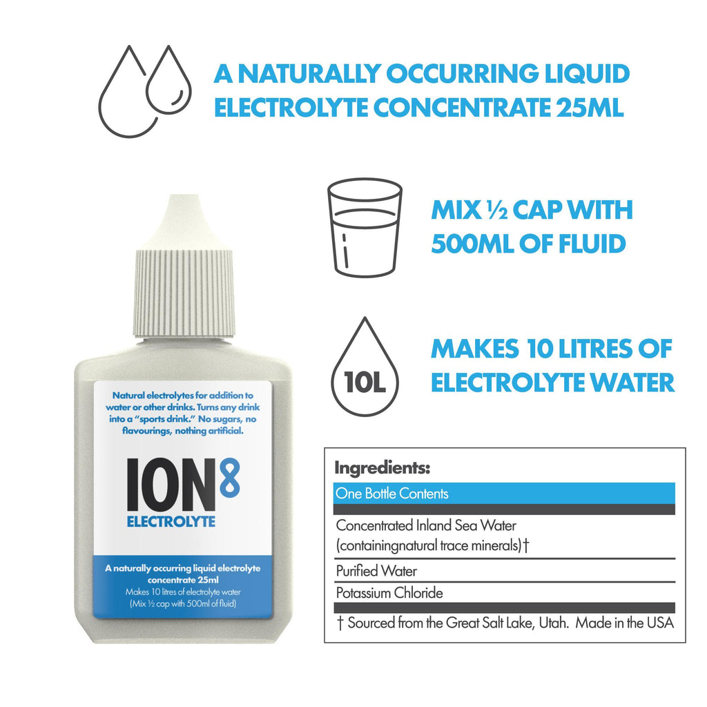 Ion8 Zero Calories Hydration Booster electrolyte powder, sugar-free electrolyte supplement for hydration and energy.