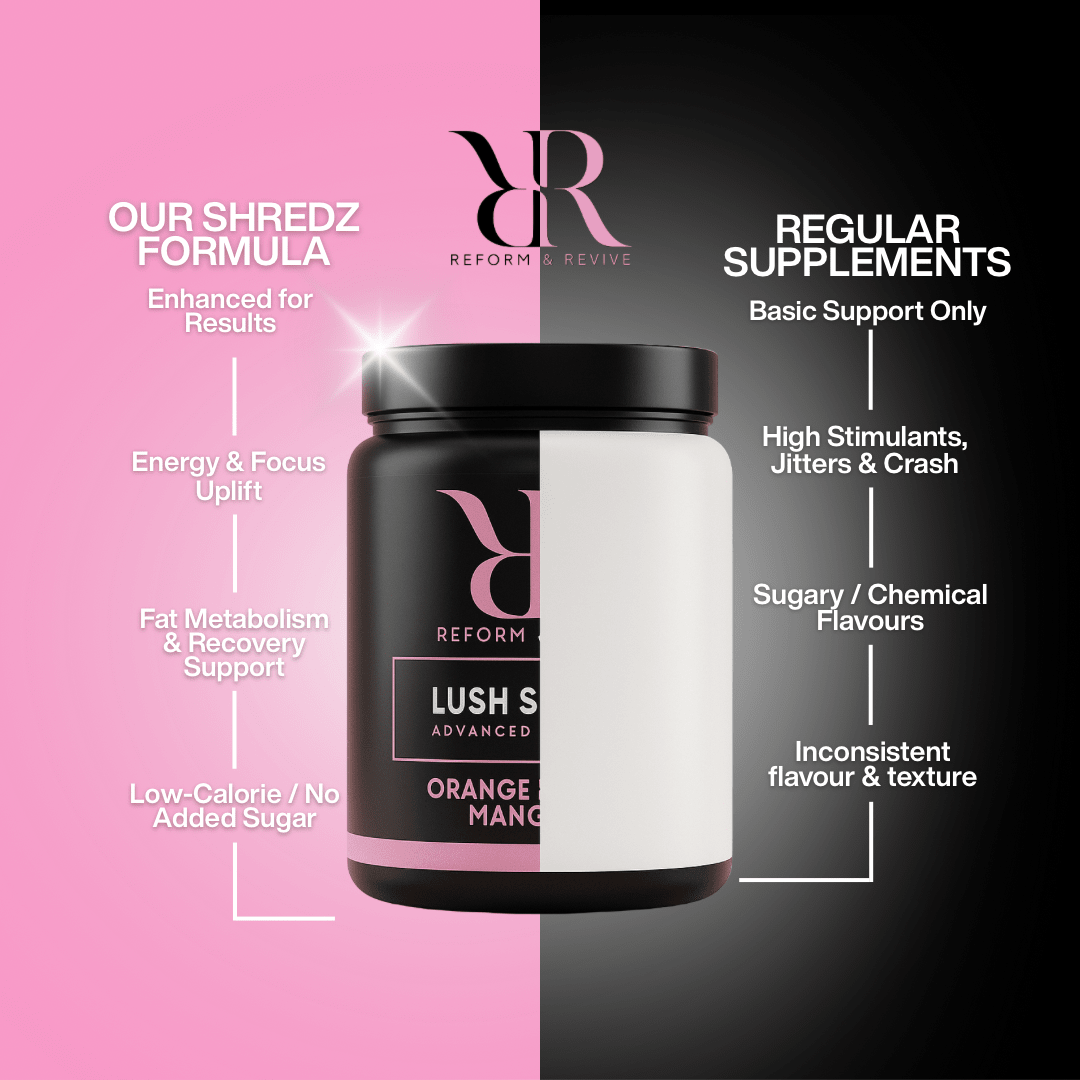 Reform and Revive Lush Shredz women’s metabolism support supplement bottle with tablets and label visible.
