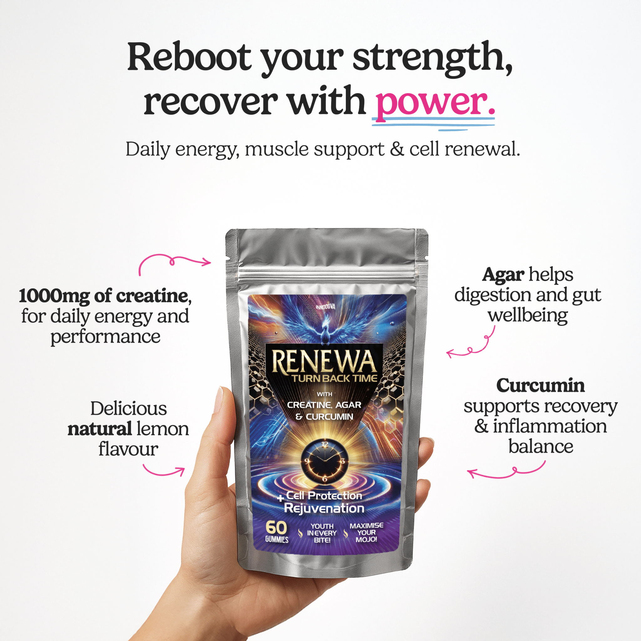 Innooova Renewa x60 Gummies with creatine and curcumin, showing a bottle of dietary supplement gummies on a white background.