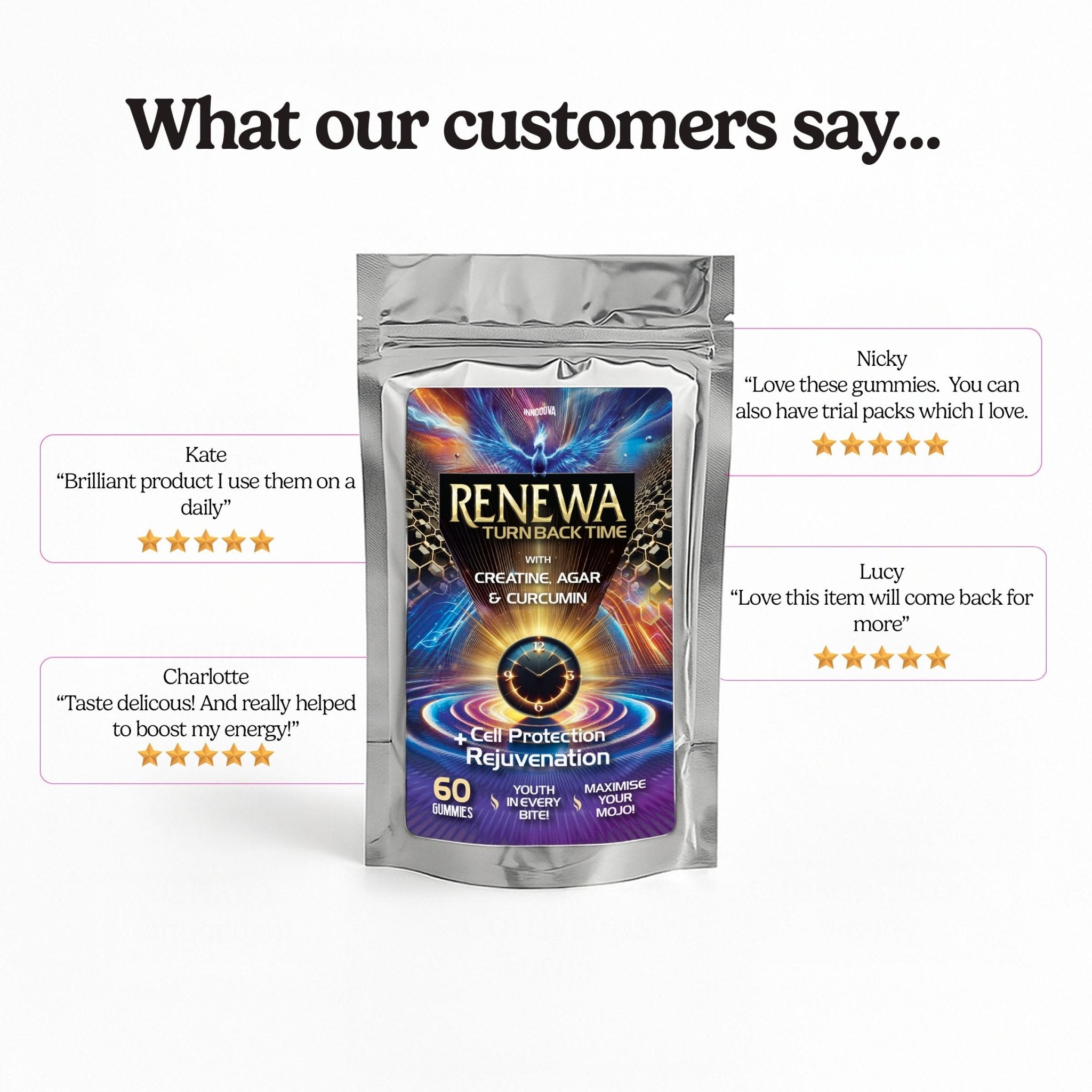 Innooova Renewa x60 Gummies with creatine and curcumin, showing the colorful supplement gummies in a clear container.