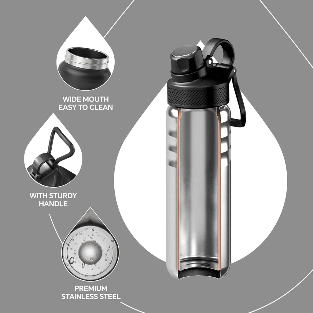 Ideus 720ml Insulated Water Bottle - Blue
