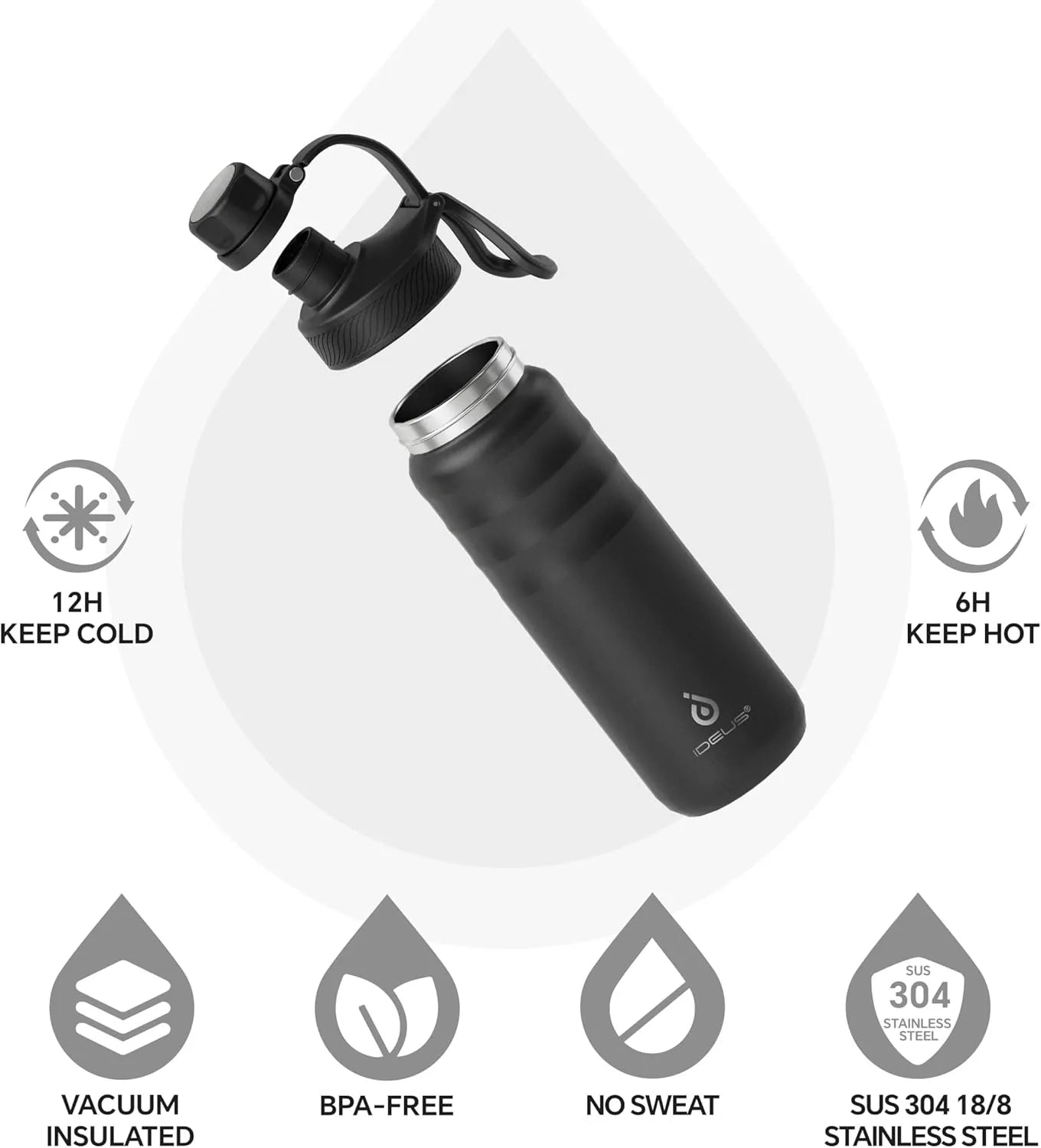 Ideus 720ml Insulated Water Bottle - Celadon