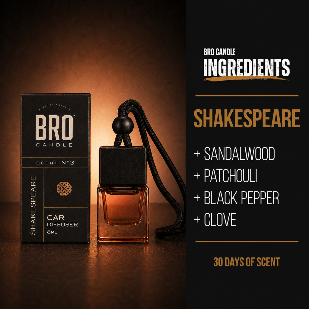 Diffuseur de voiture Shakespeare
