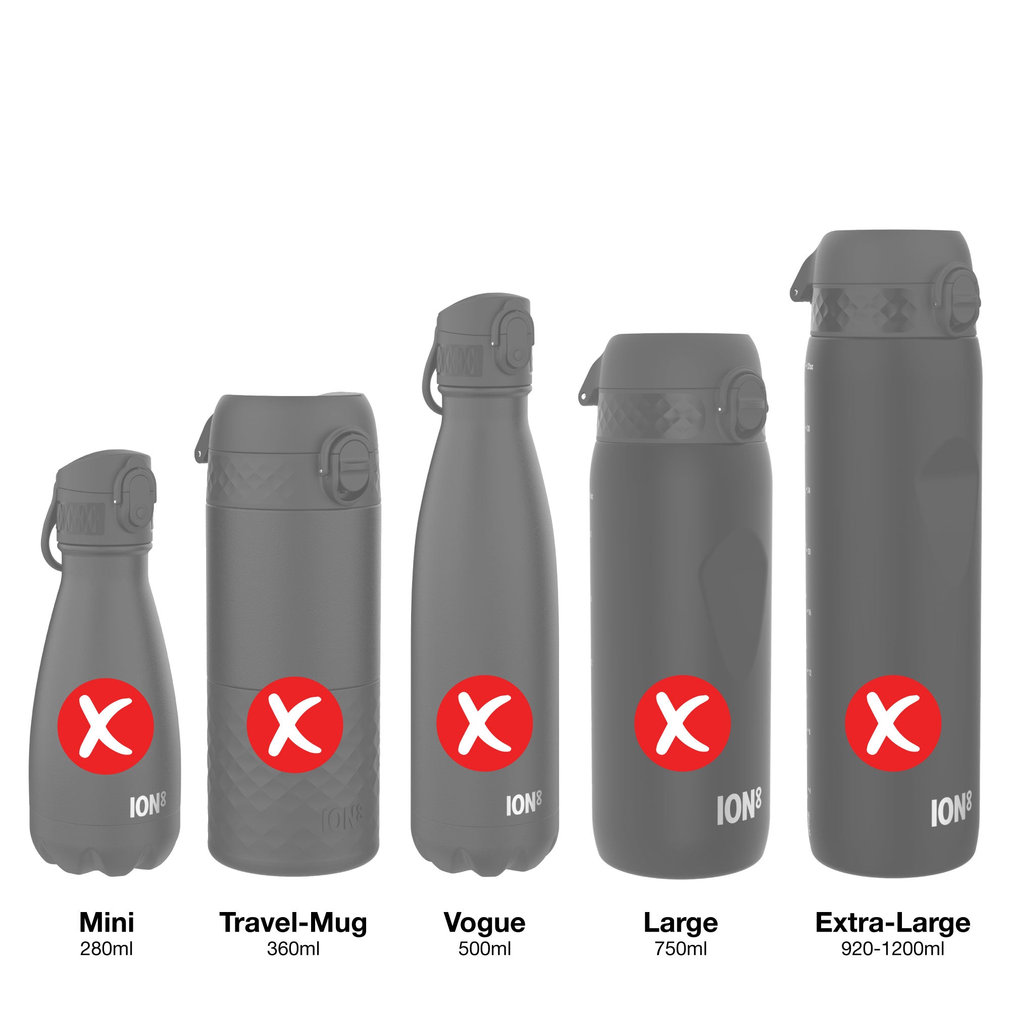 Black leak-proof water bottle replacement lid for small/medium ION8 bottles, designed for secure, spill-free hydration.