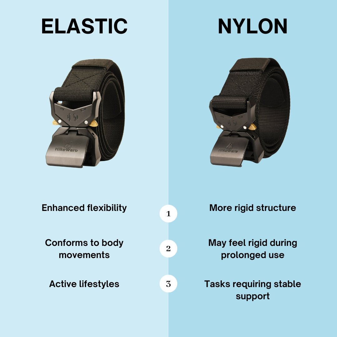 HikeWare tactical nylon hiking belt with adjustable strap and sturdy buckle, designed for outdoor activities and rugged use.