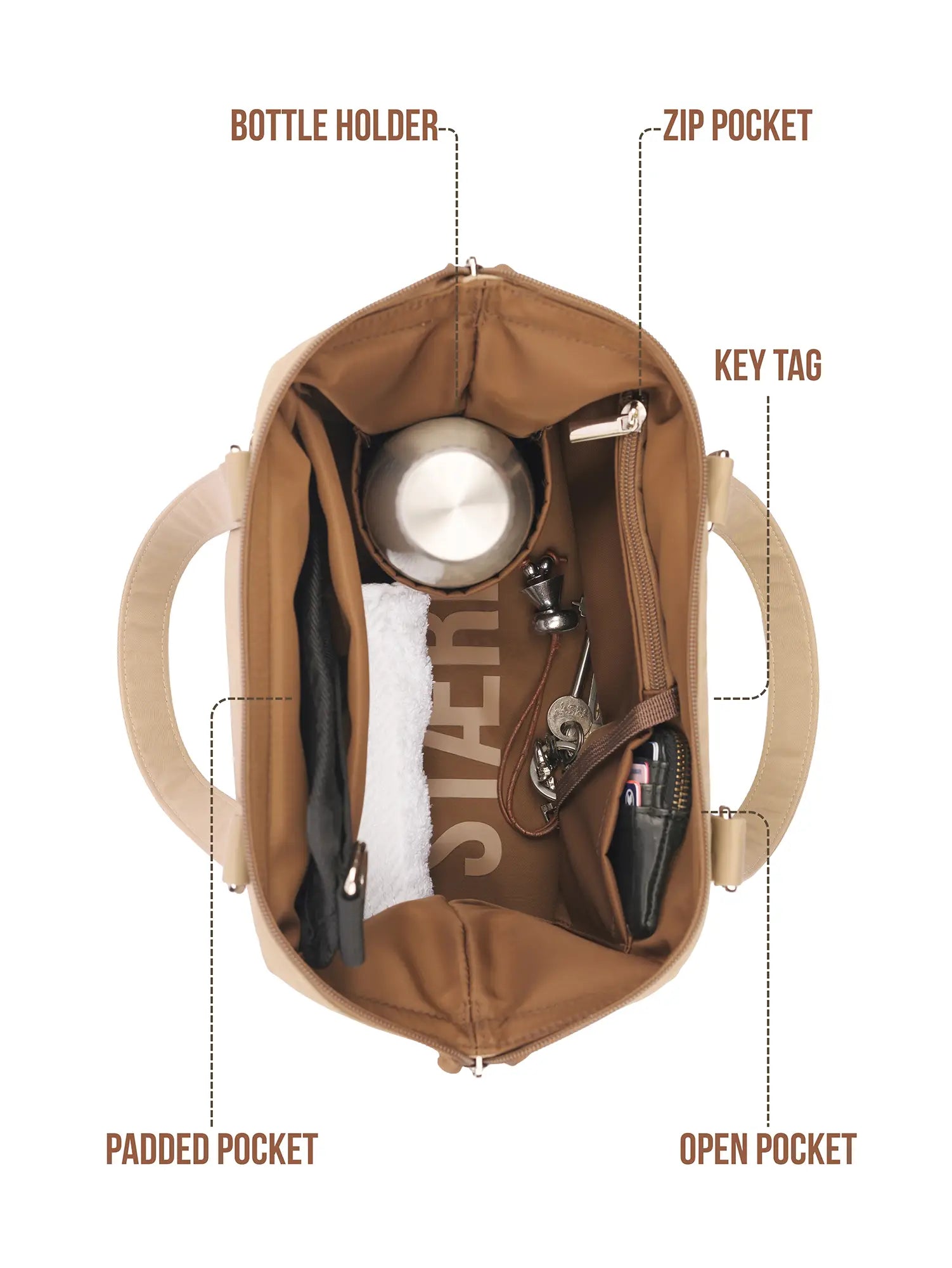 The Mini In-Gym Bag