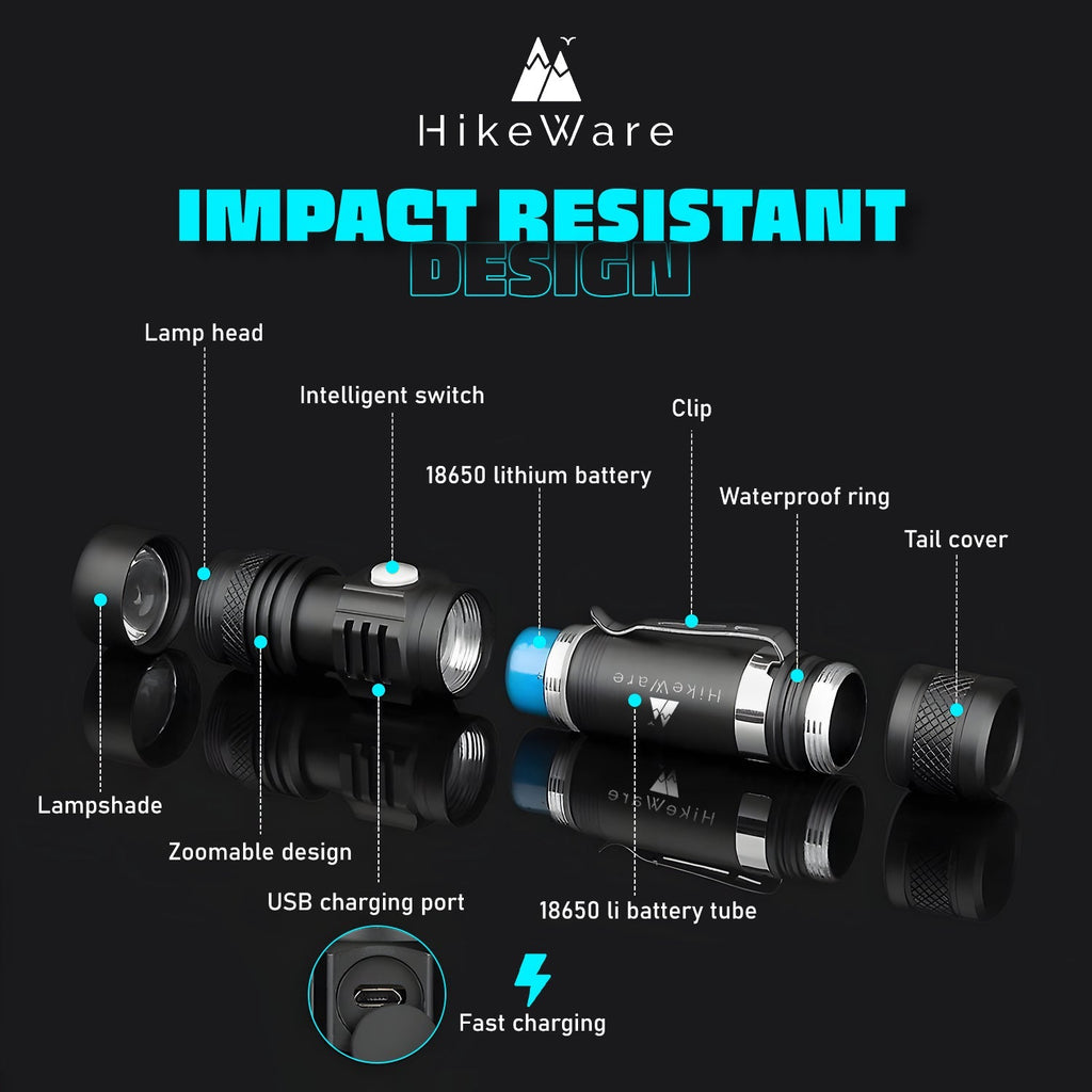 HikeWare Ultra Bright LED Pocket Flashlight emitting 2000 lumens, compact handheld device with a durable black body and focused beam.