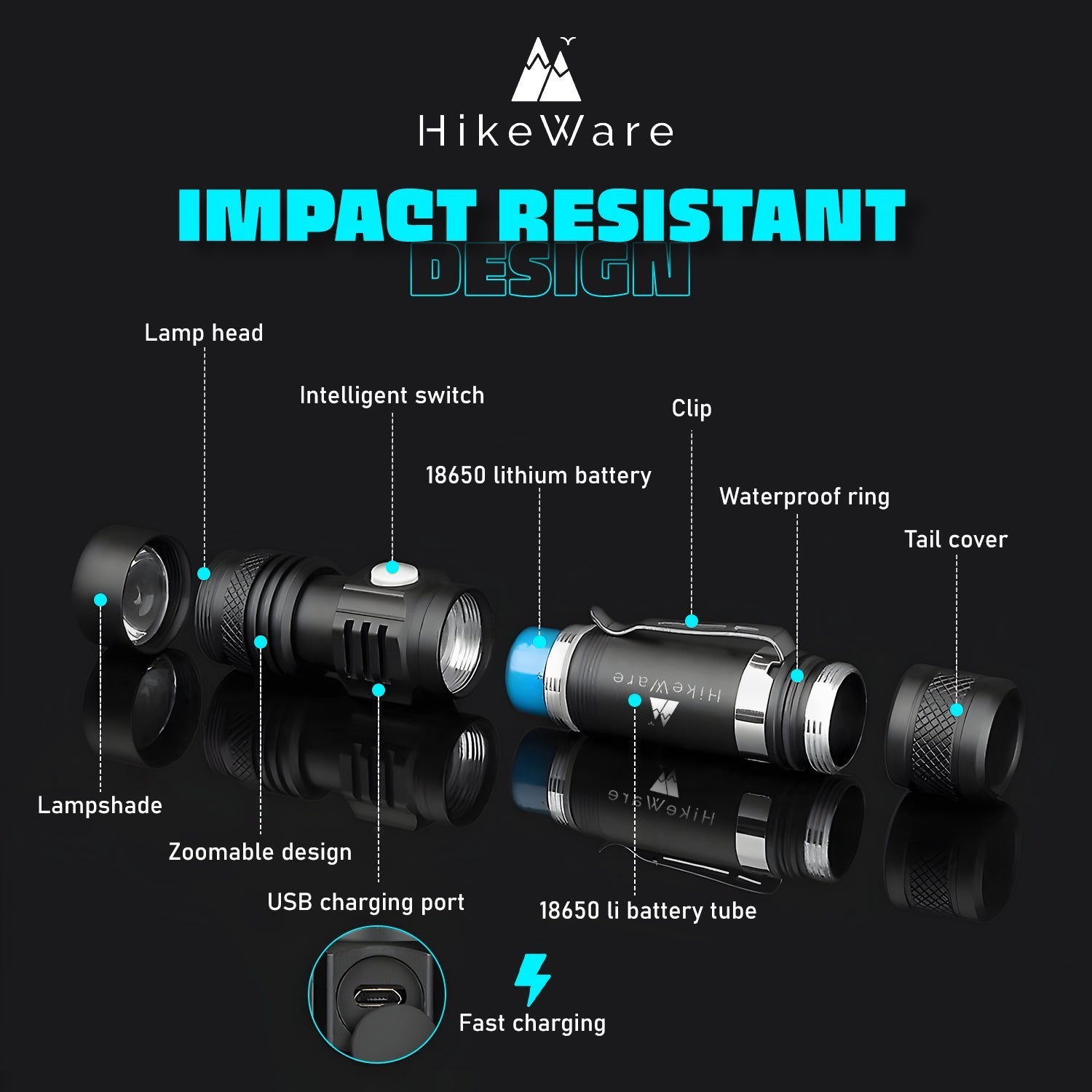 HikeWare Ultra Bright LED Pocket Flashlight emitting 2000 lumens, compact handheld device with a durable black body and focused beam.