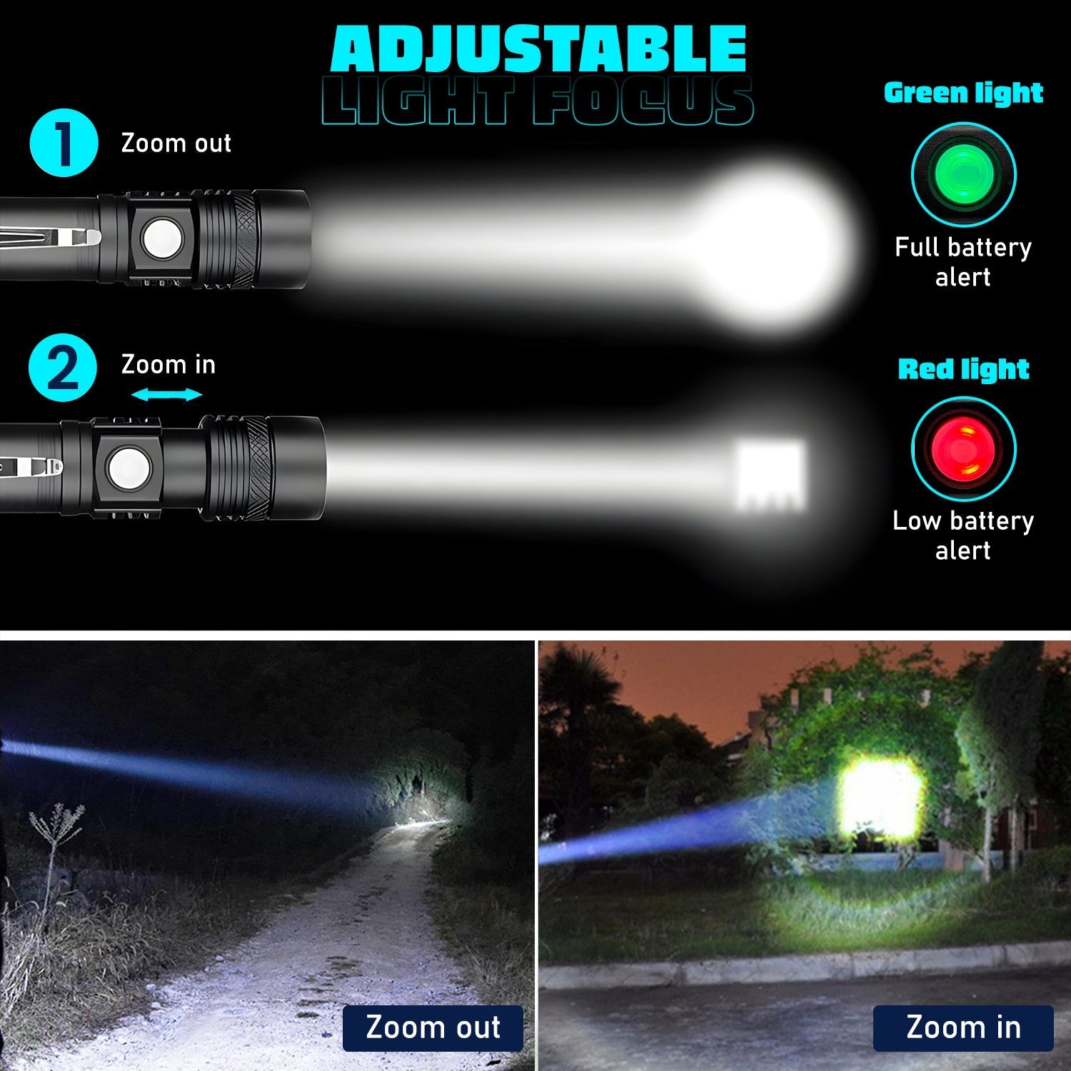 HikeWare Ultra Bright LED Pocket Flashlight emitting 2000 lumens, compact handheld flashlight with a sturdy design.