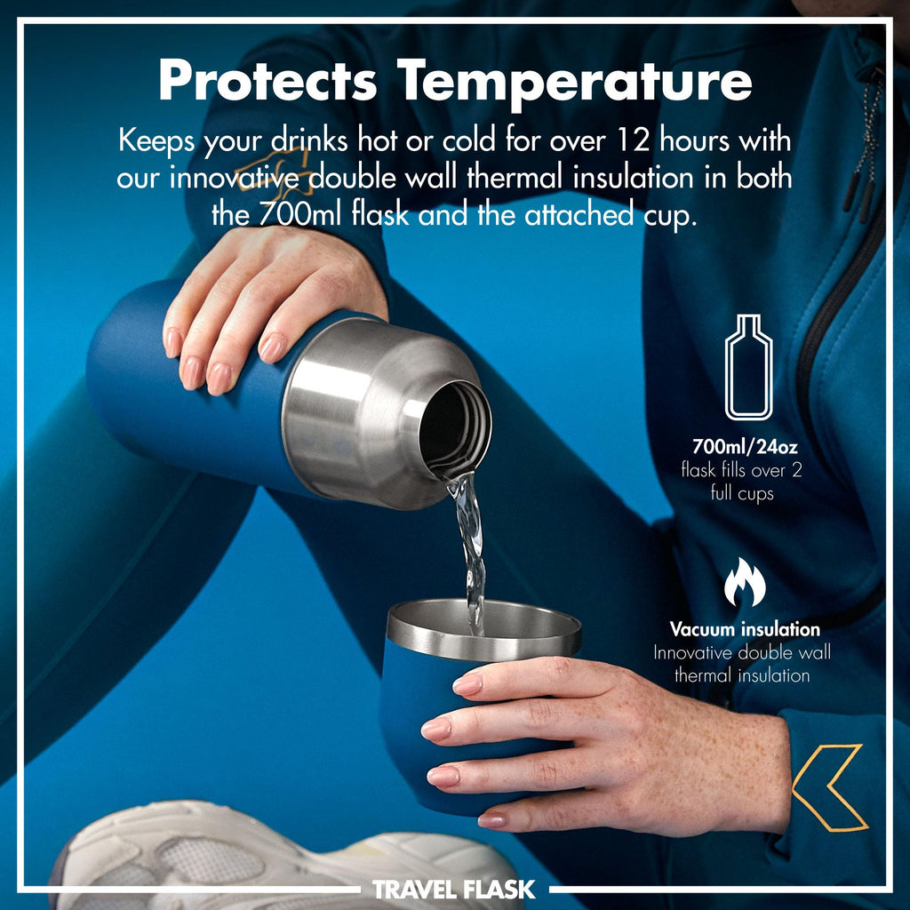Luma vacuum insulated flask and mug in deep teal, 700ml (24oz), by ION8, showing a sleek, double-walled stainless steel design.