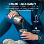 Luma vacuum insulated flask and mug in deep teal, 700ml (24oz), by ION8, showing a sleek, double-walled stainless steel design.