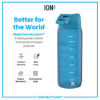 Ion8 Recyclon Blue 750ml water bottle, reusable stainless steel bottle with a sleek design and leak-proof lid.