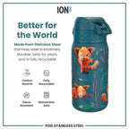 ION8 stainless steel water bottle featuring red pandas design, 400ml capacity, leak-proof kid’s water bottle in durable steel.