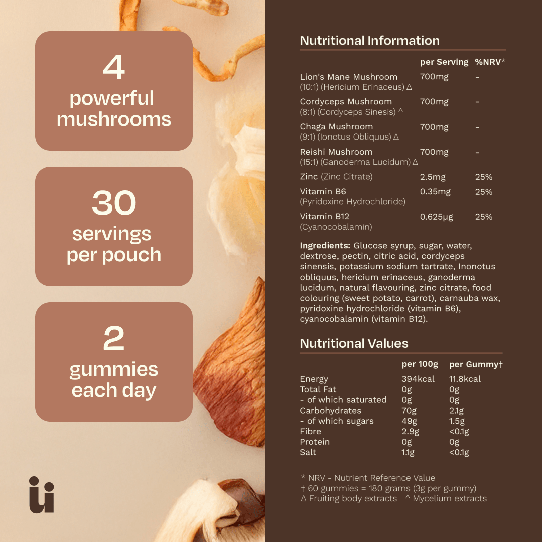 Feel Güd mushroom gummies with visible ingredients and colorful mushroom-shaped candies on the packaging.