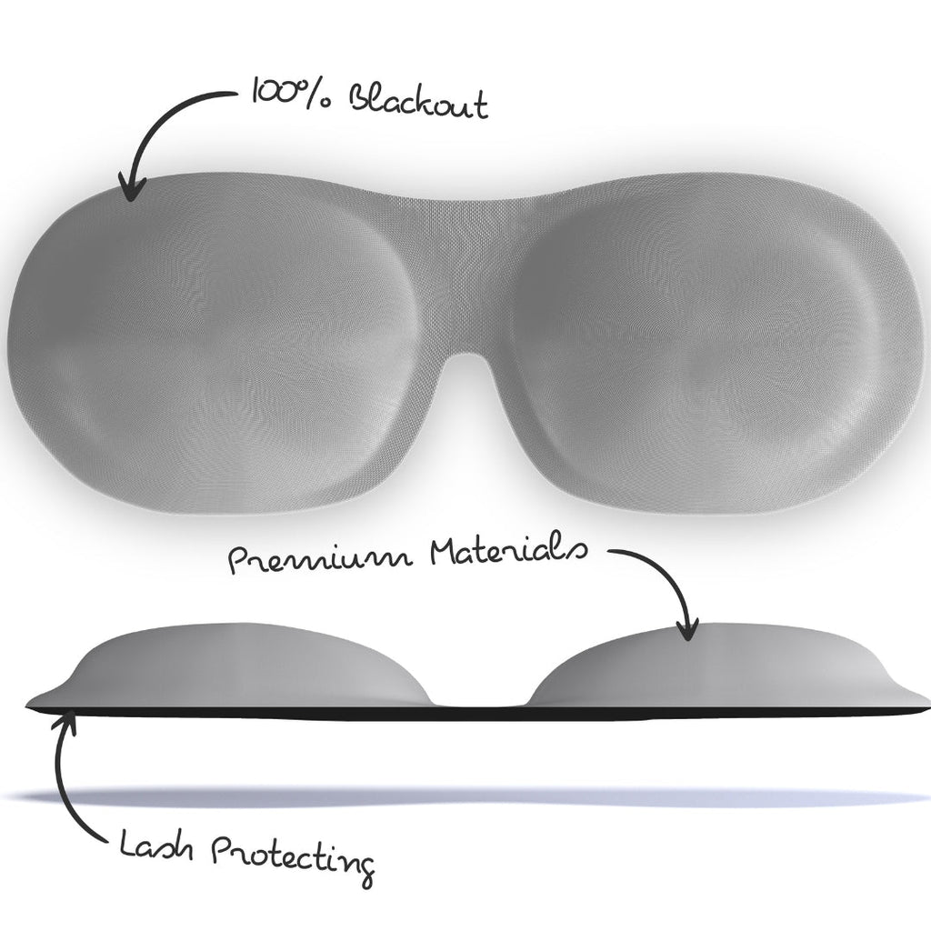 Contoured 3D blackout sleep mask in light grey by SMUG, designed to block light and fit comfortably around the eyes for restful sleep.