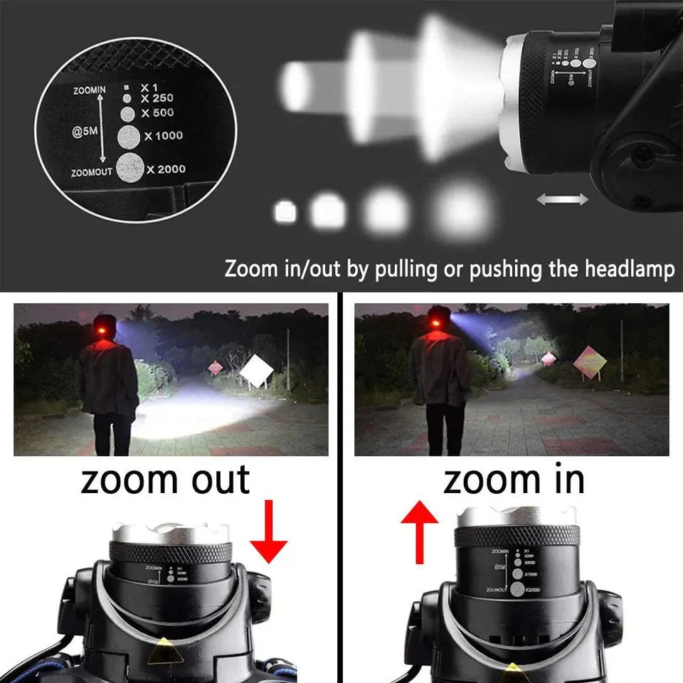 HikeWare TS waterproof rechargeable headlamp with adjustable strap and bright LED light for outdoor activities